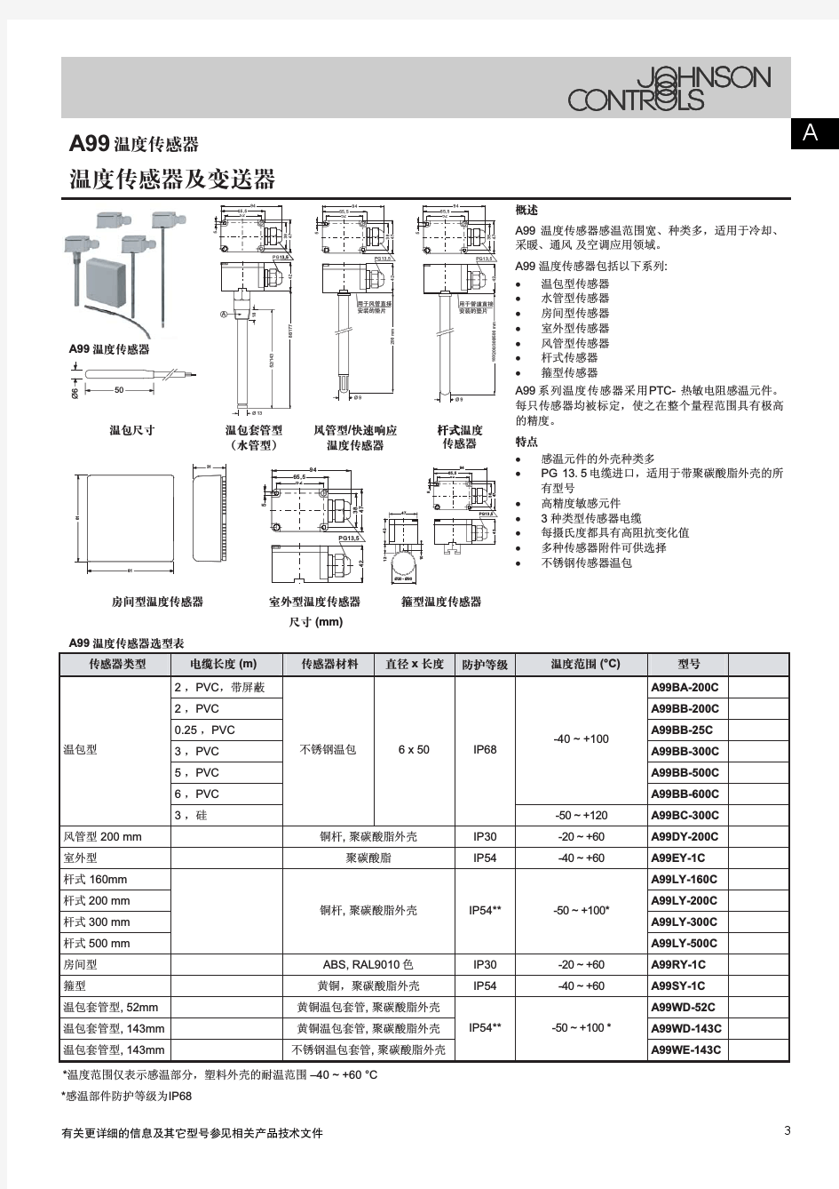 江森BA系统