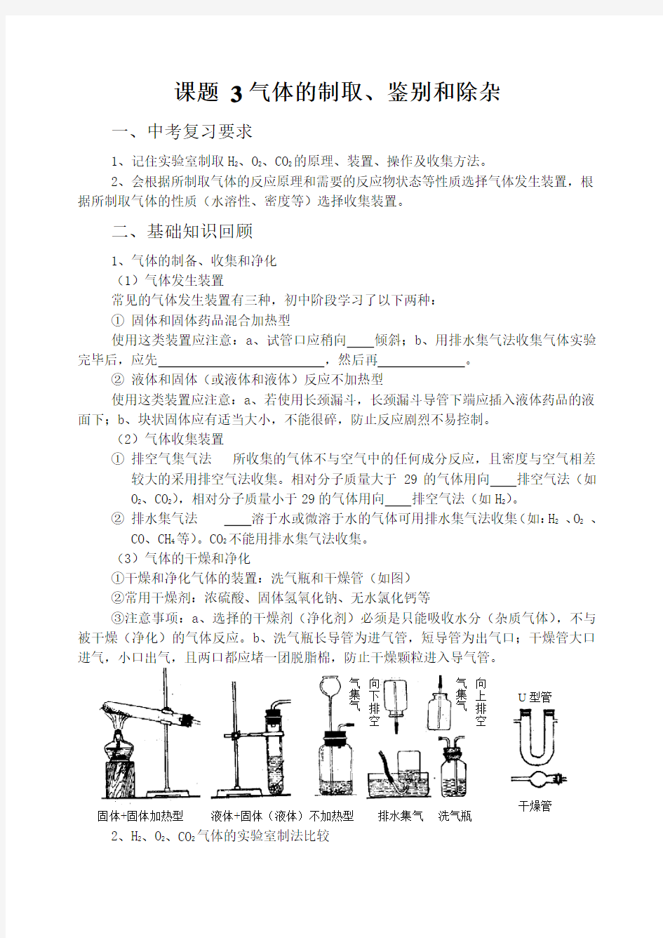 氧气、氢气和二氧化碳的实验室制法