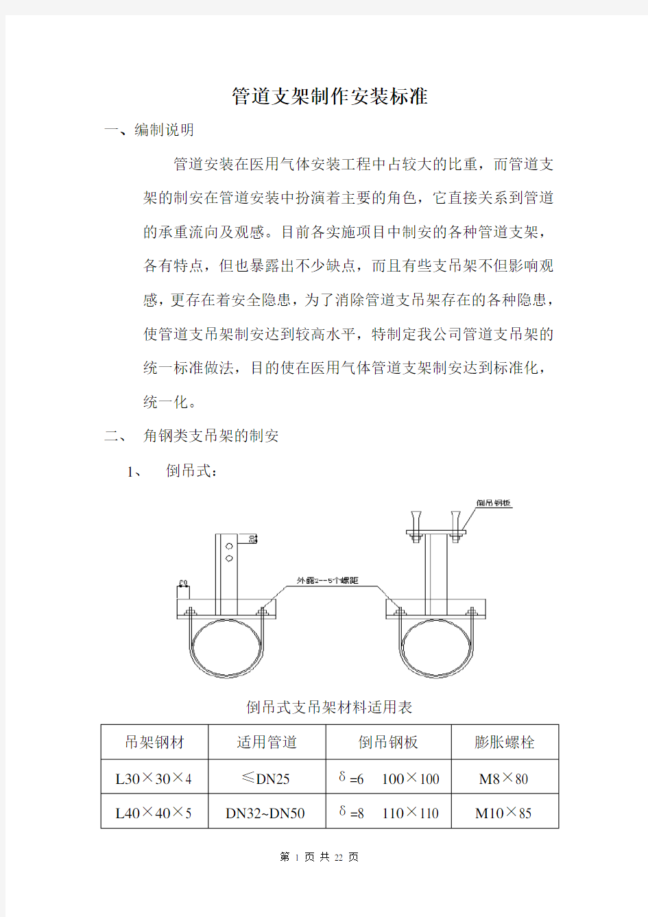 管道支架制作安装标准