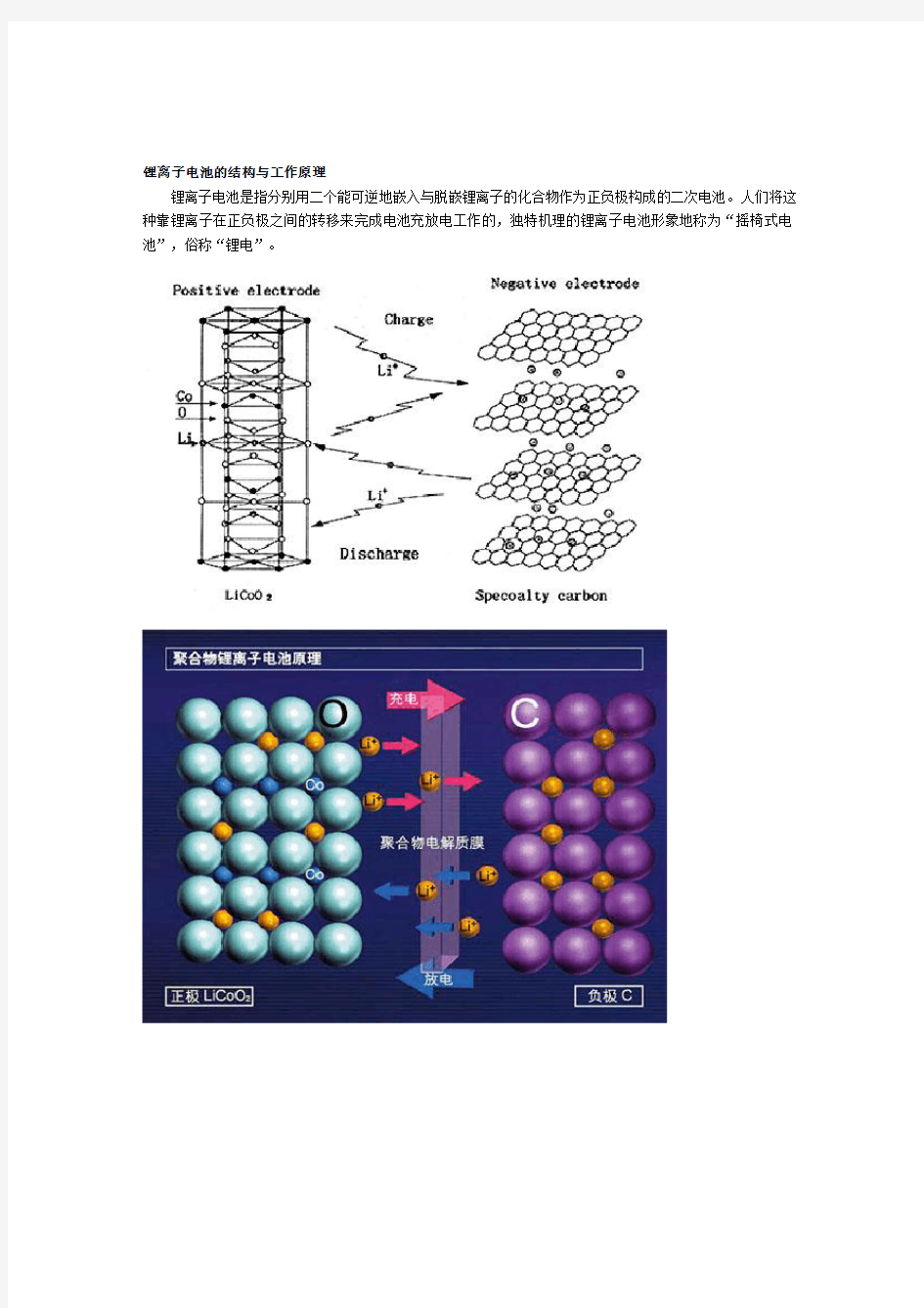 锂离子电池的结构与工作原理