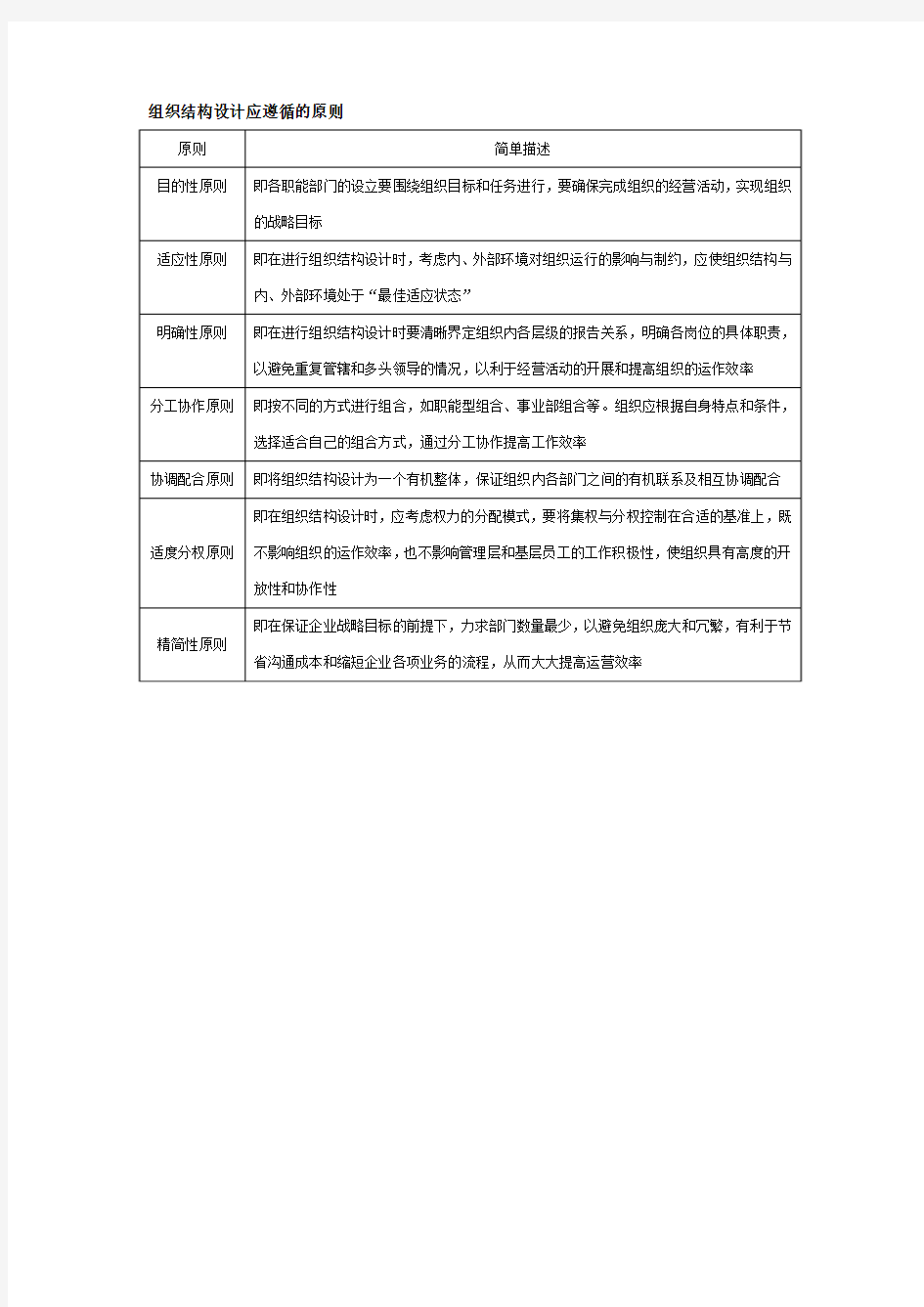 组织结构设计应遵循原则