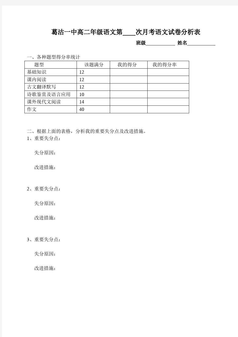 高中语文月考试卷分析表(学生用)