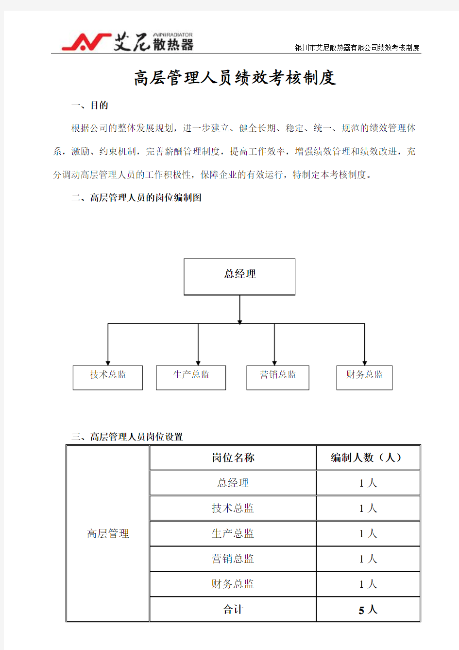 高管绩效考核制度