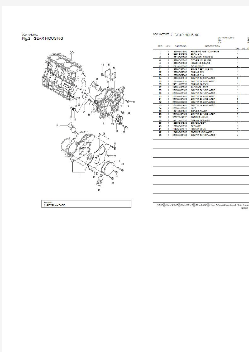 洋马4TNV94L发动机零件图册