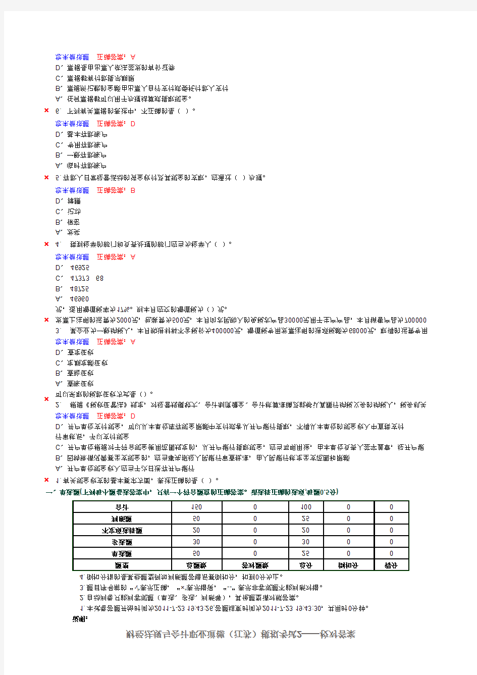 2011年江苏会计从业资格考试-财经法规模拟试卷及答案02