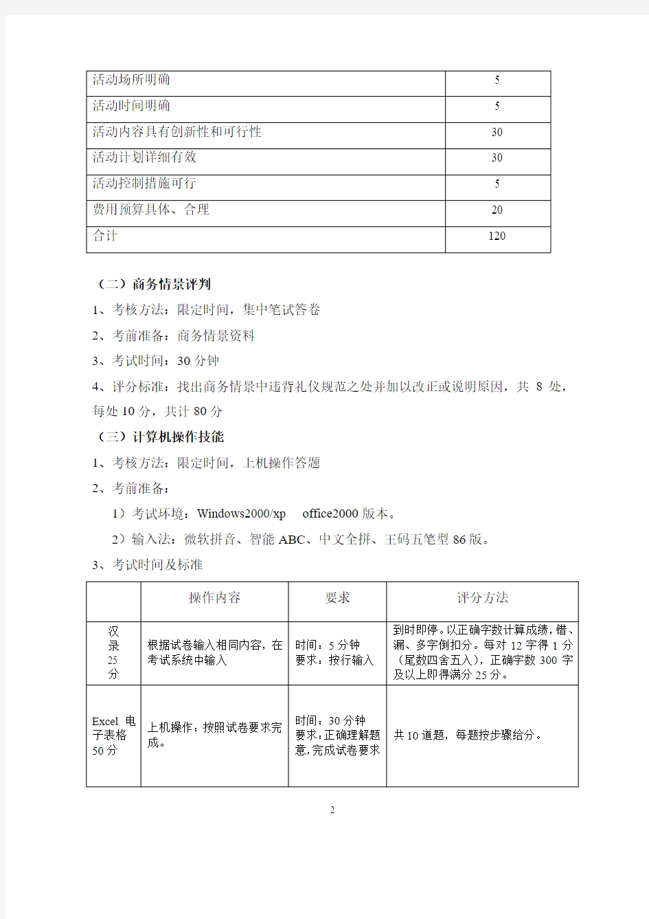 江苏省普通高校对口单独招生市场营销类技能考试标准- 关于印发