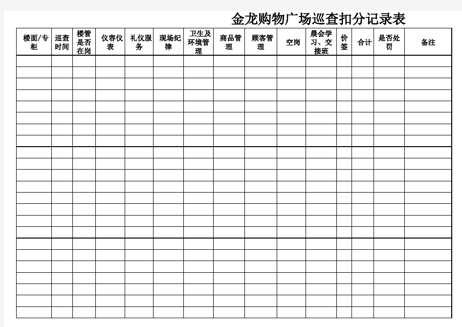 商场绩效考核