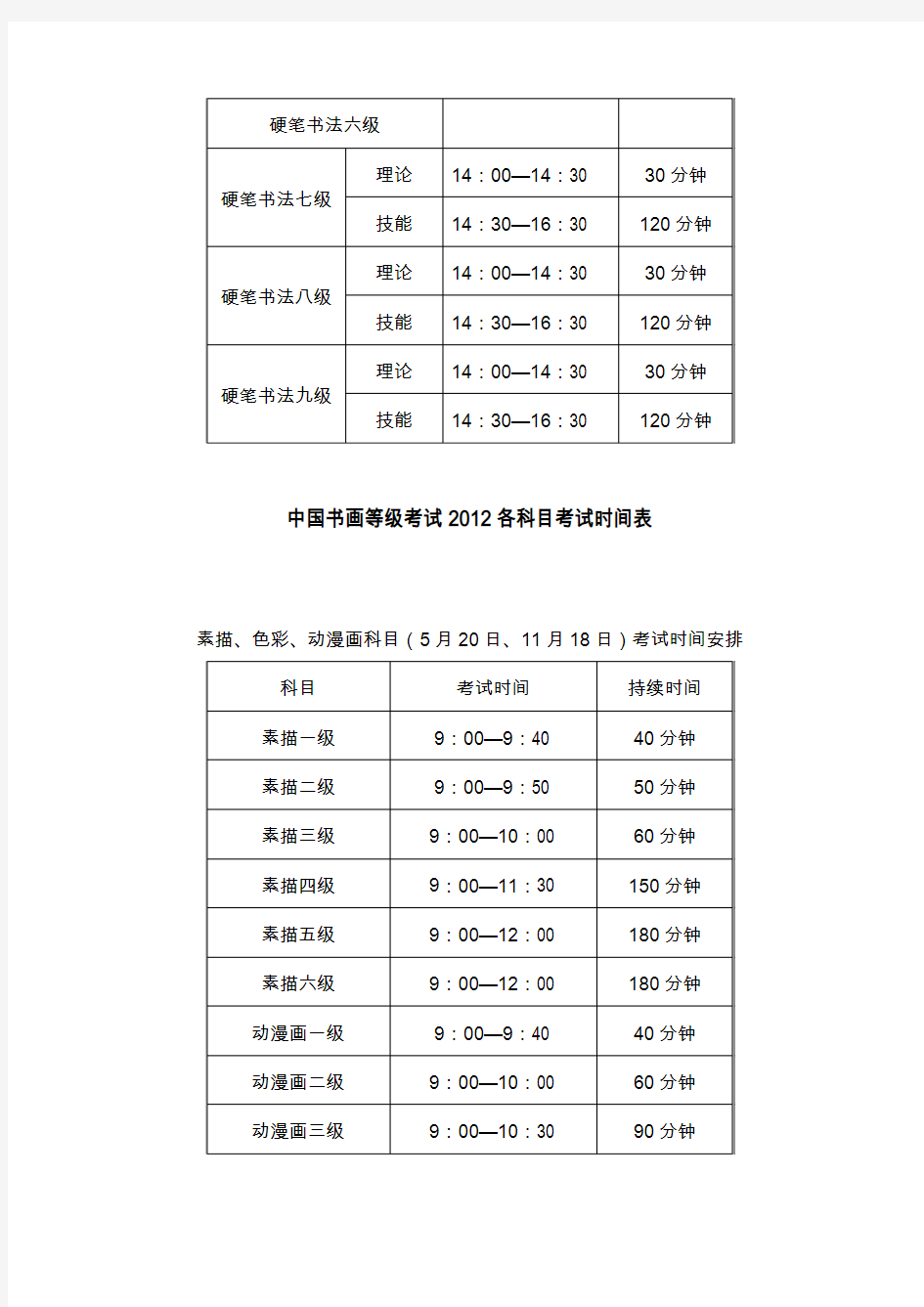 中国书画等级考试各科目考试时间表