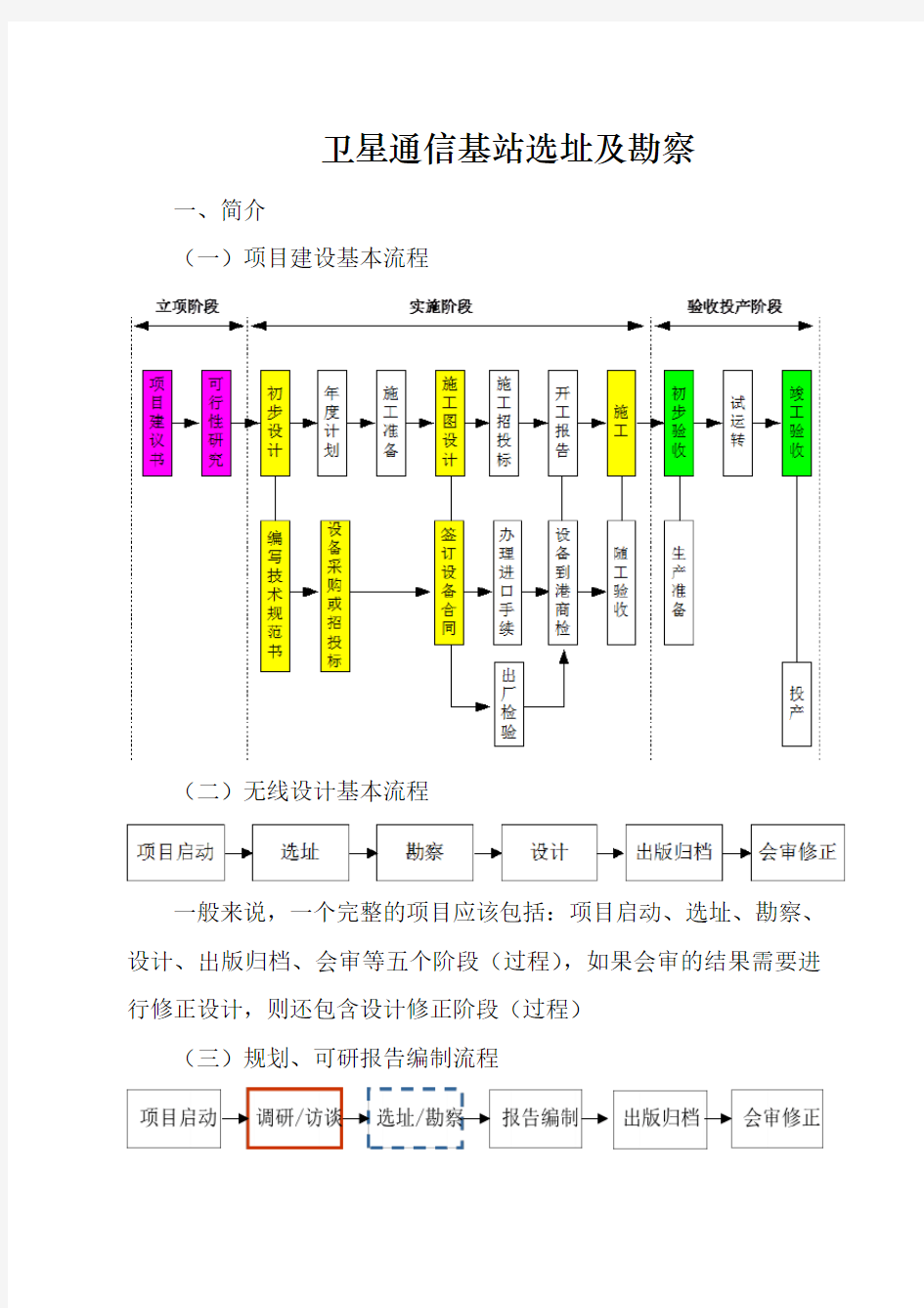 卫星通信基站选址