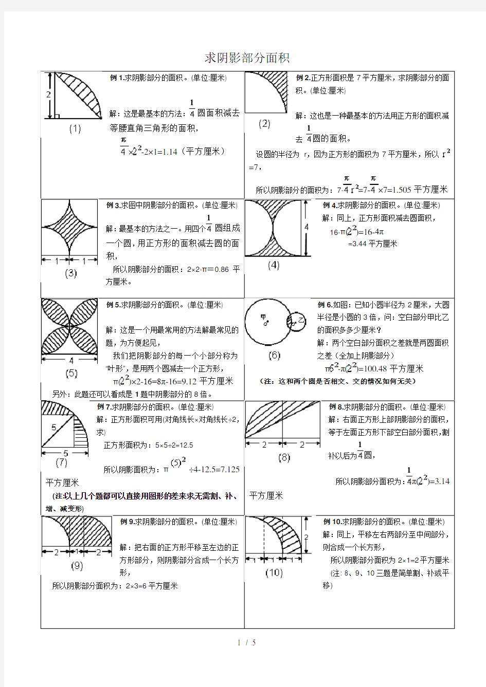 小学六年级求阴影部分面积试题和标准答案附面积公式