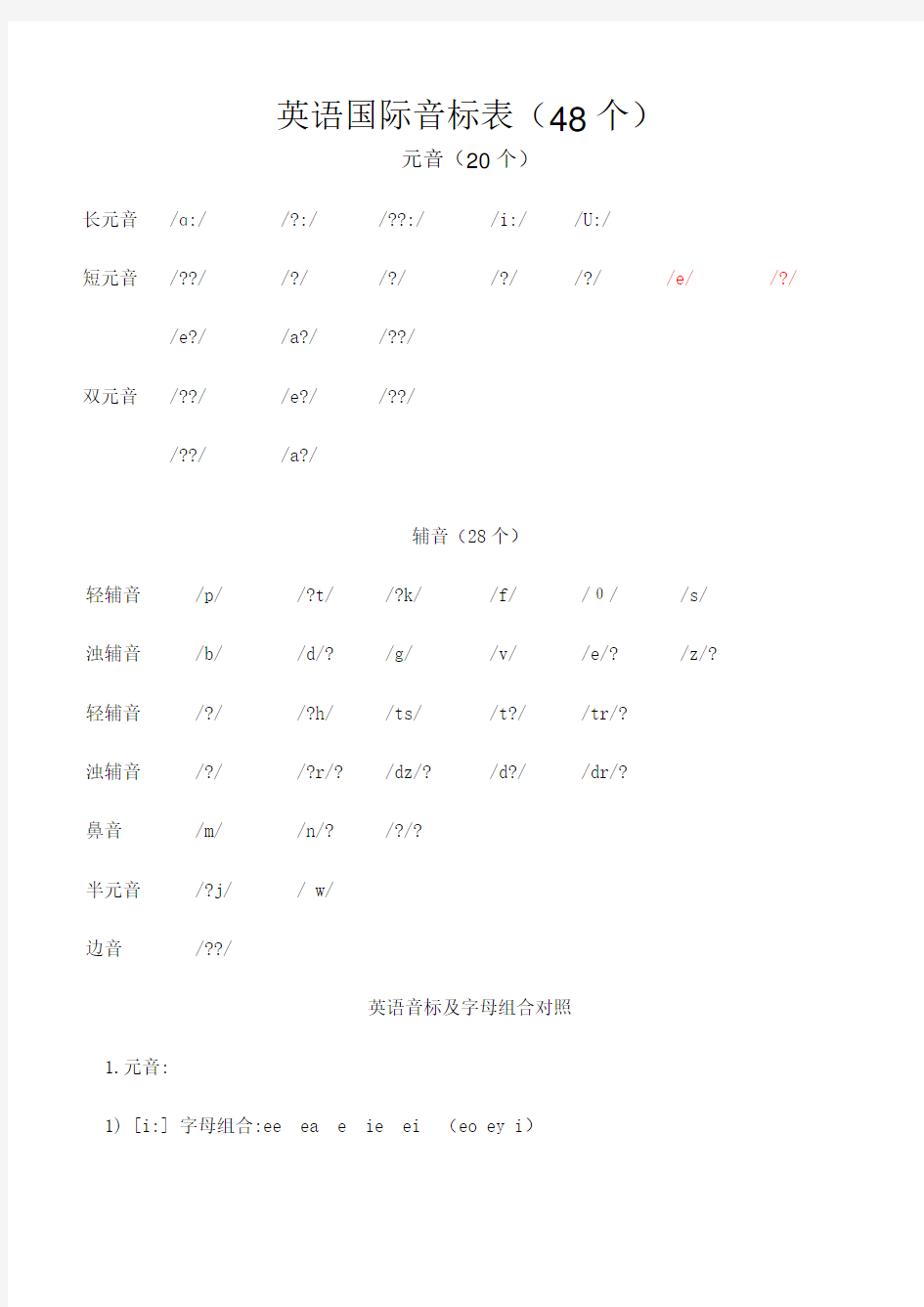 英语国际音标表元音辅音