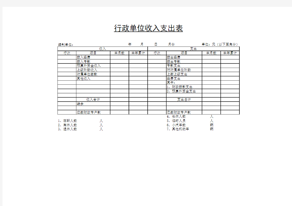 【表格】行政单位收入支出表(范本)