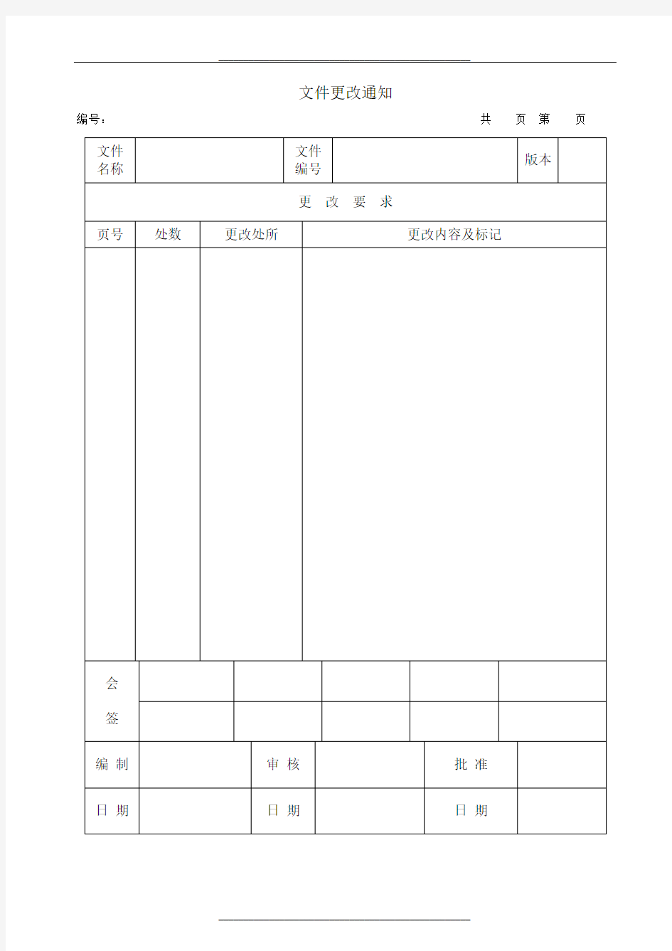 质量及质量检验记录表格