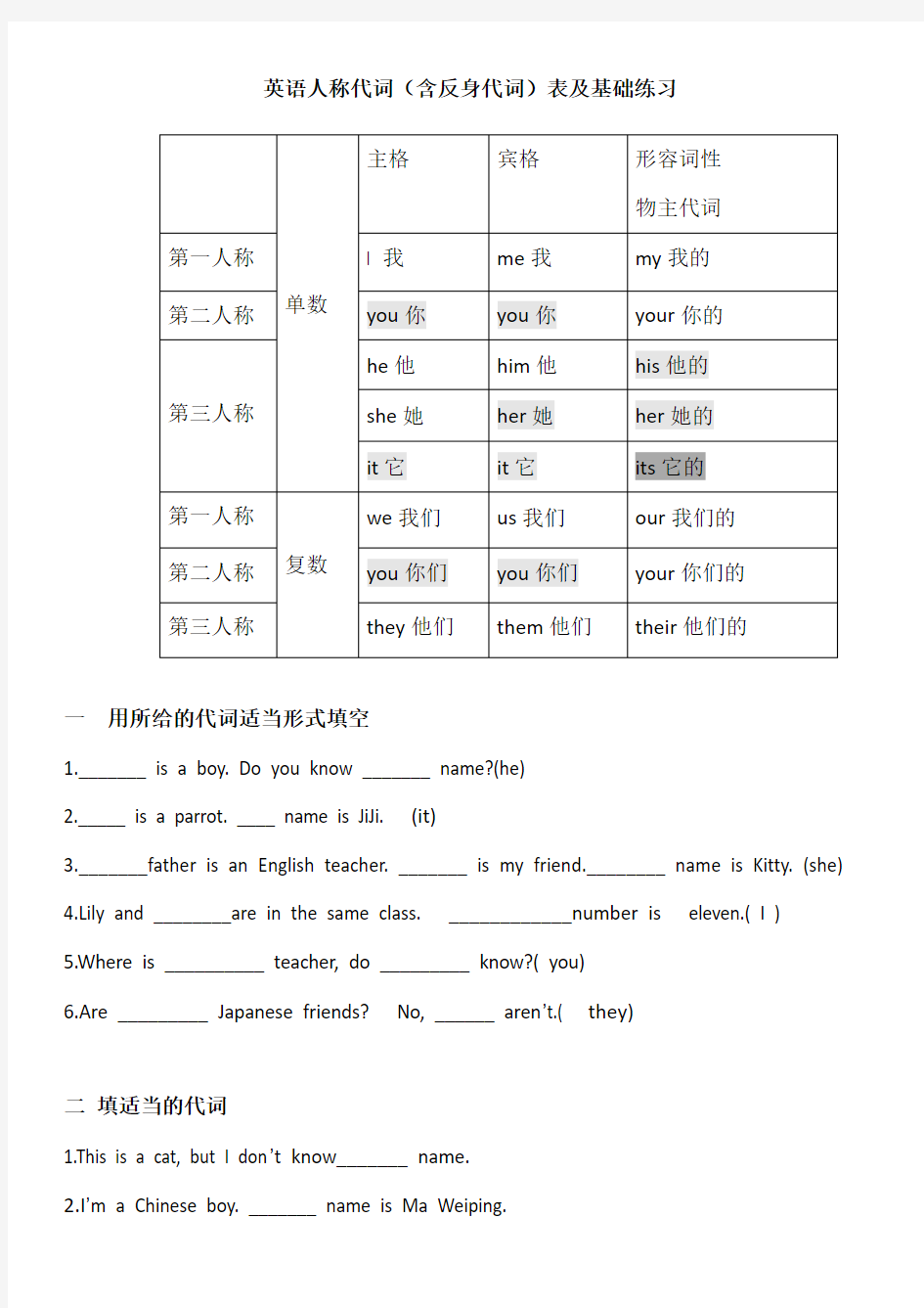 小学英语人称代词练习大全