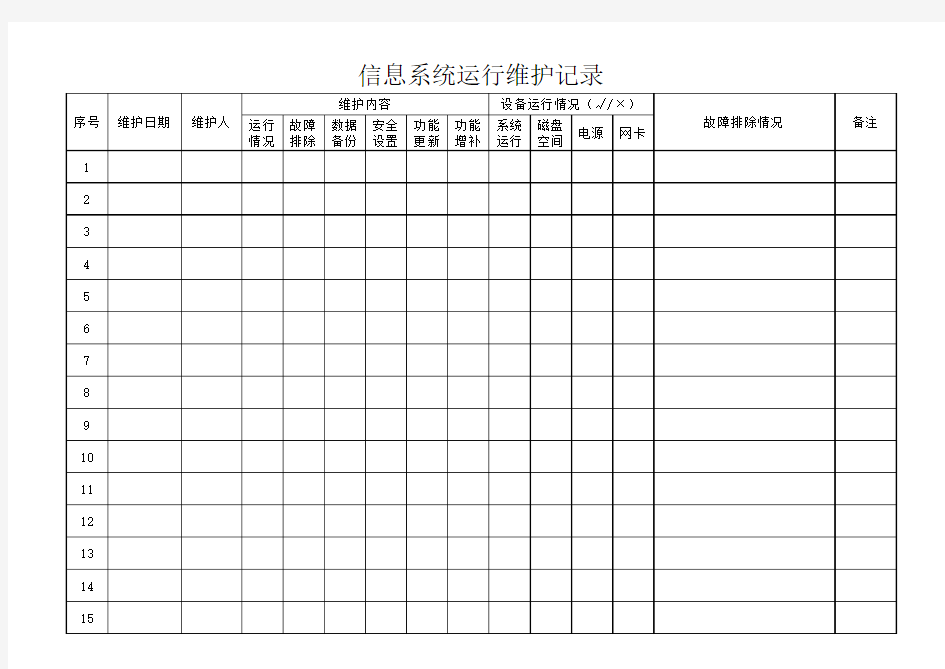 信息系统维护记录