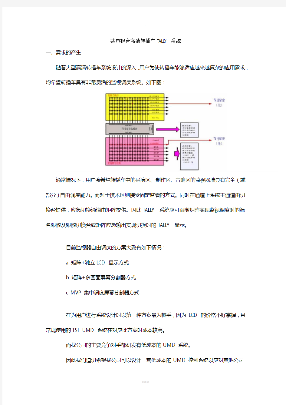 高清转播车TALLY-系统