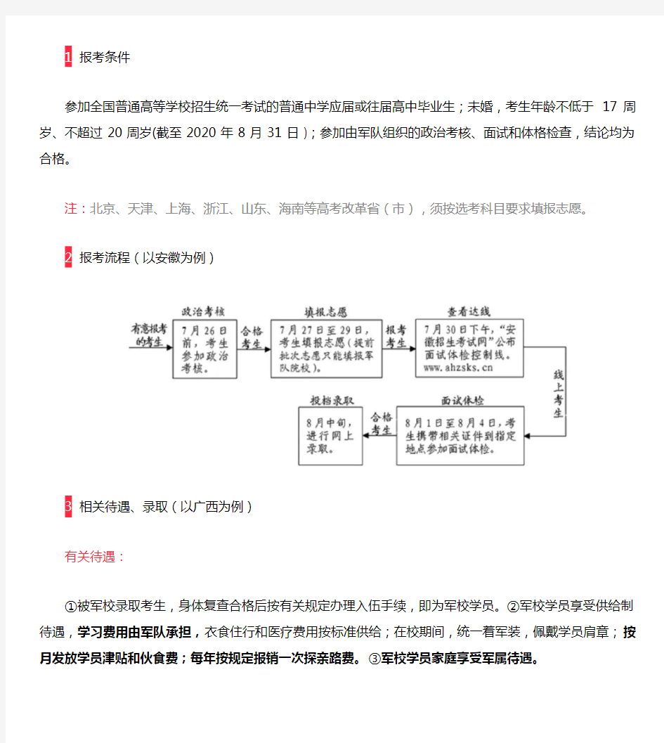 全国军校在31省招生人数及分数线