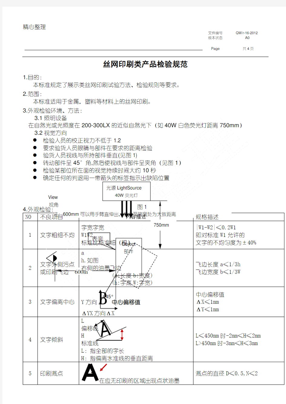 丝网印刷类产品检验规范