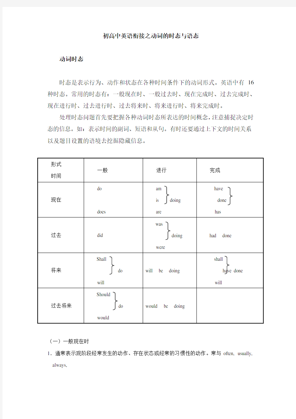 初高中英语衔接之动词的时态与语态(附练习题)