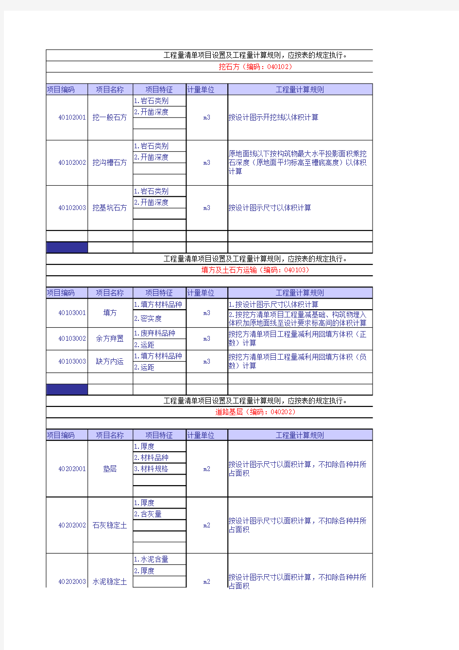 全套工程量清单项目管理及工程量计算规则(XLS页)