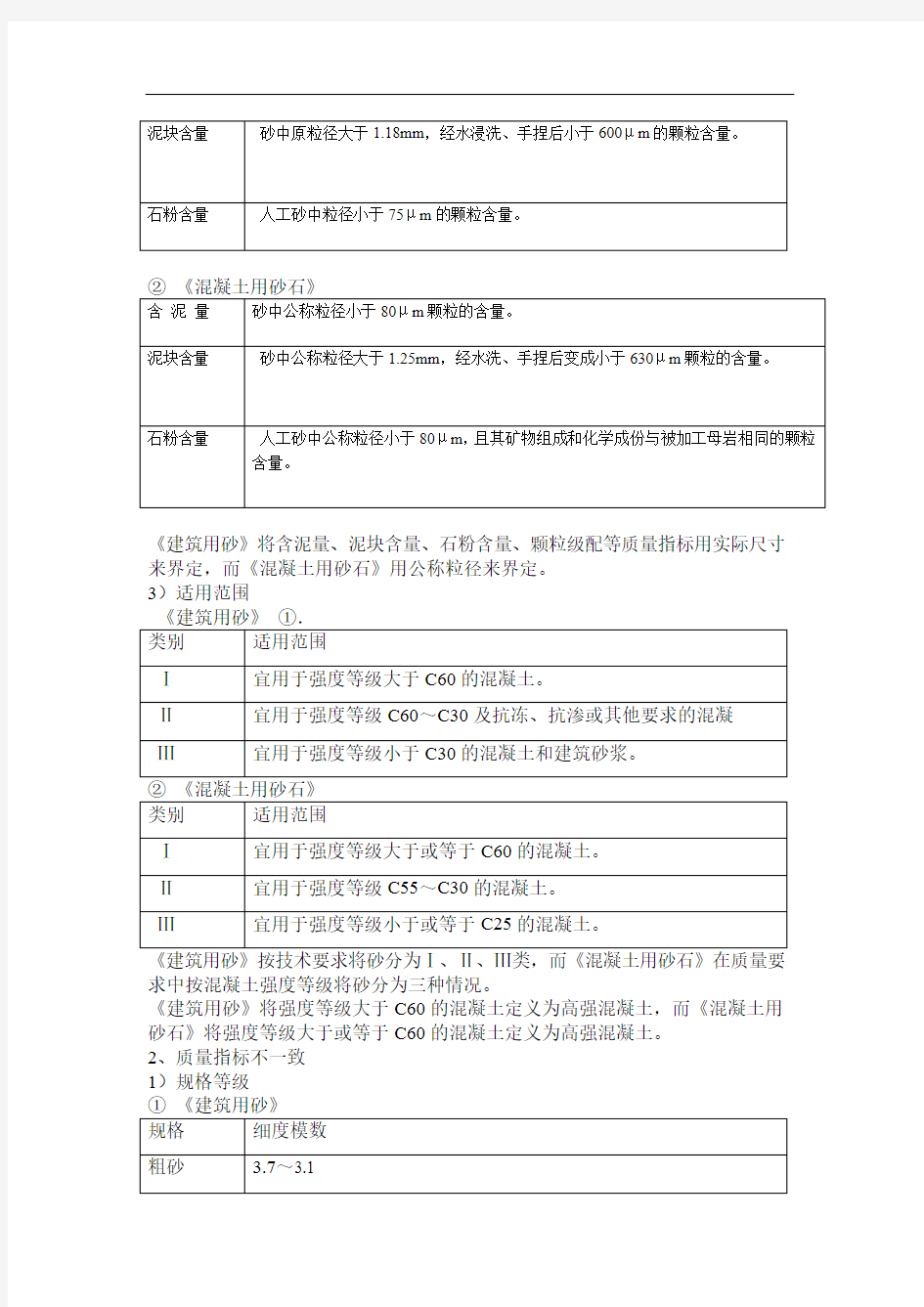 建设用砂石和混凝土用砂石标准对比分析