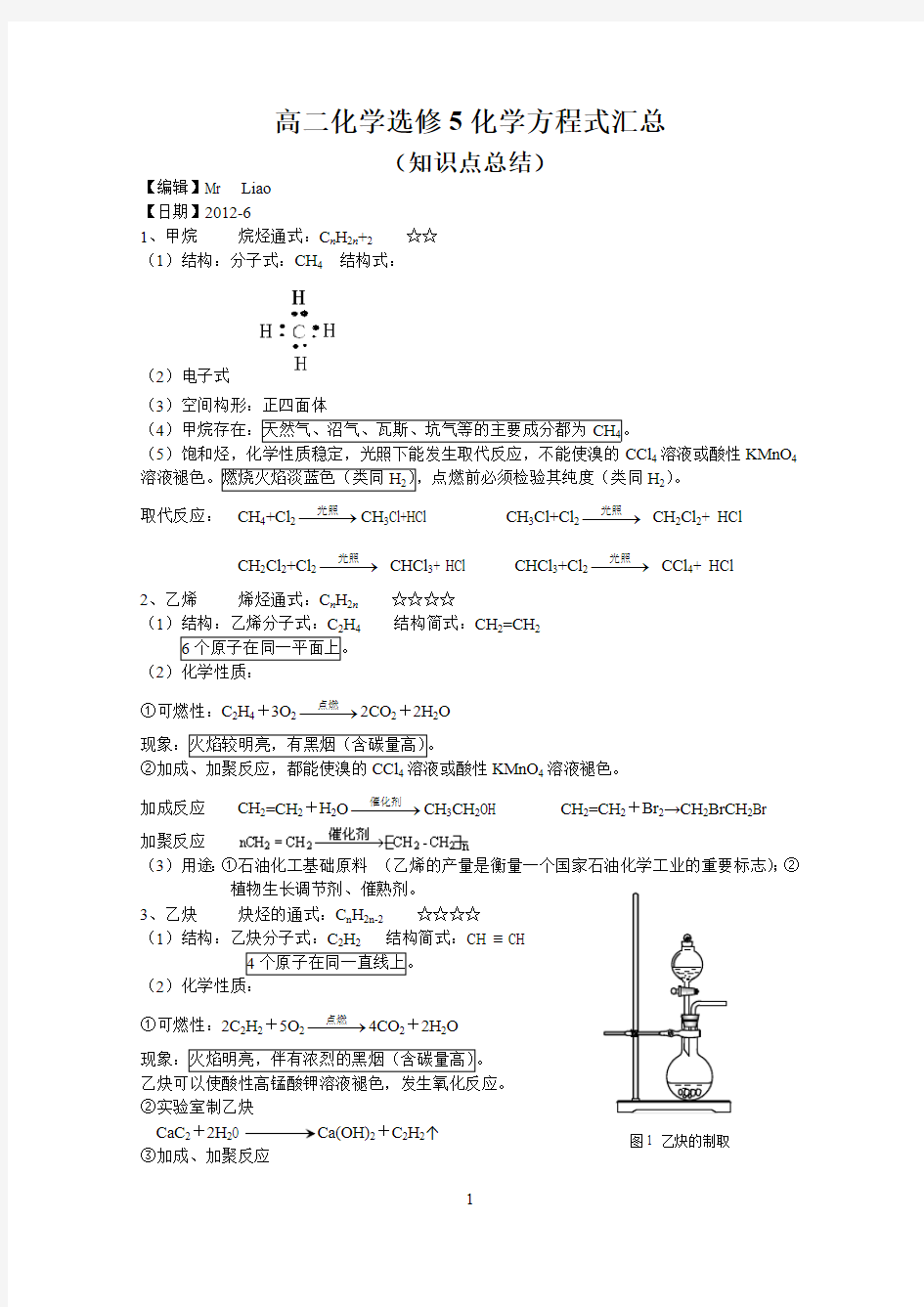 高二选修5化学方程式总汇.(最新整理)