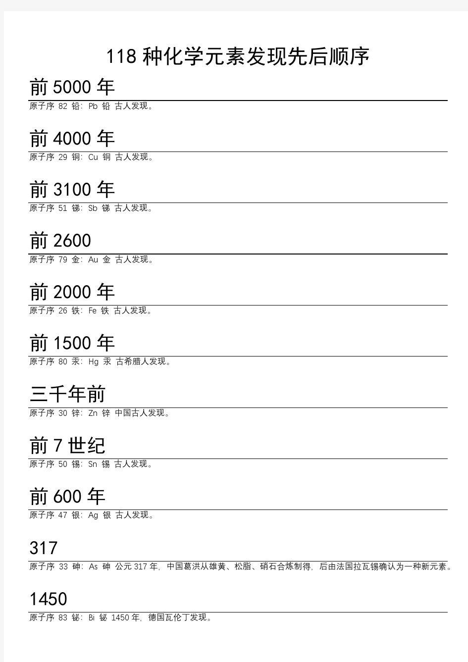 118种化学元素发现先后顺序