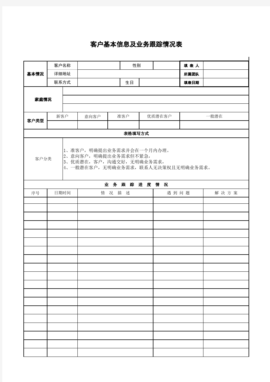 意向业务客户跟踪进度表