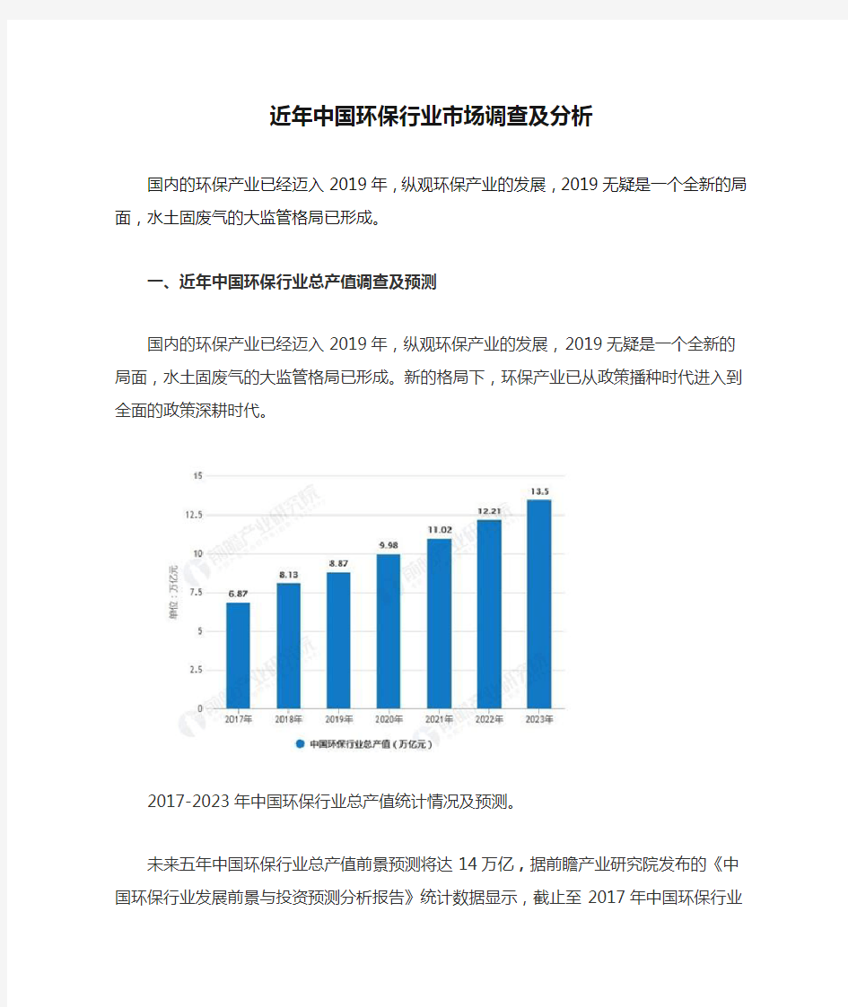 近年中国环保行业市场调查及分析