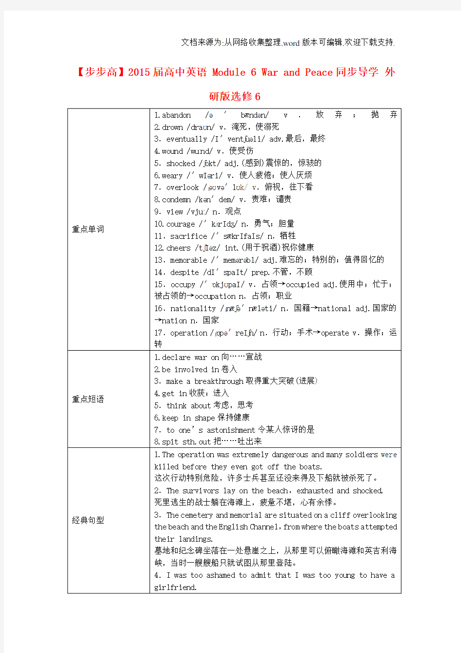 外研版高考英语选修6Module6WarandPeaceword导学案