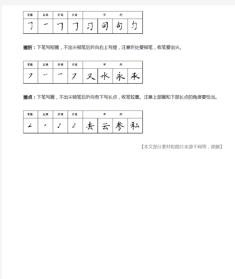 小学语文汉字书写规范笔画(四)