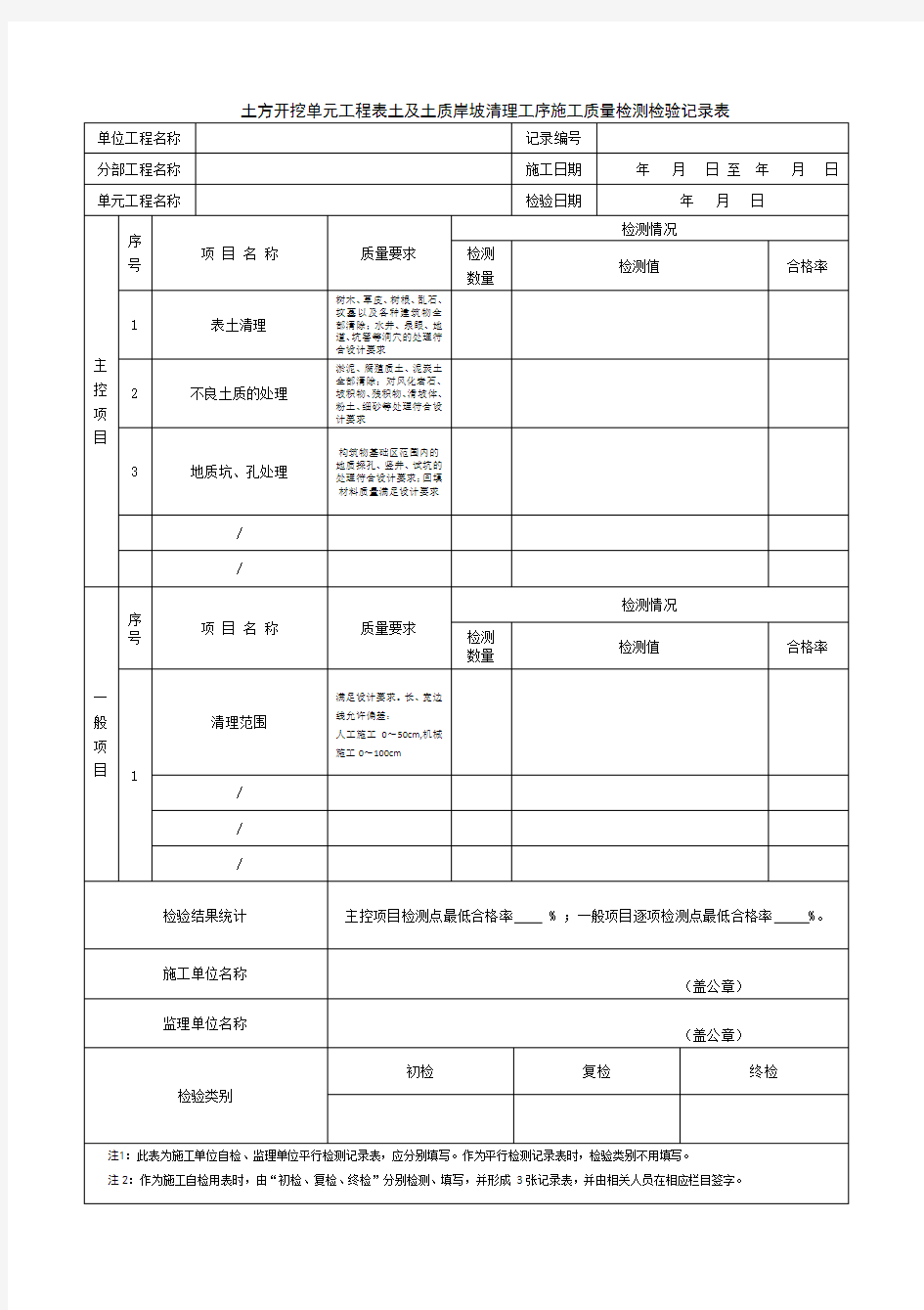 单元工程施工质量检测记录表