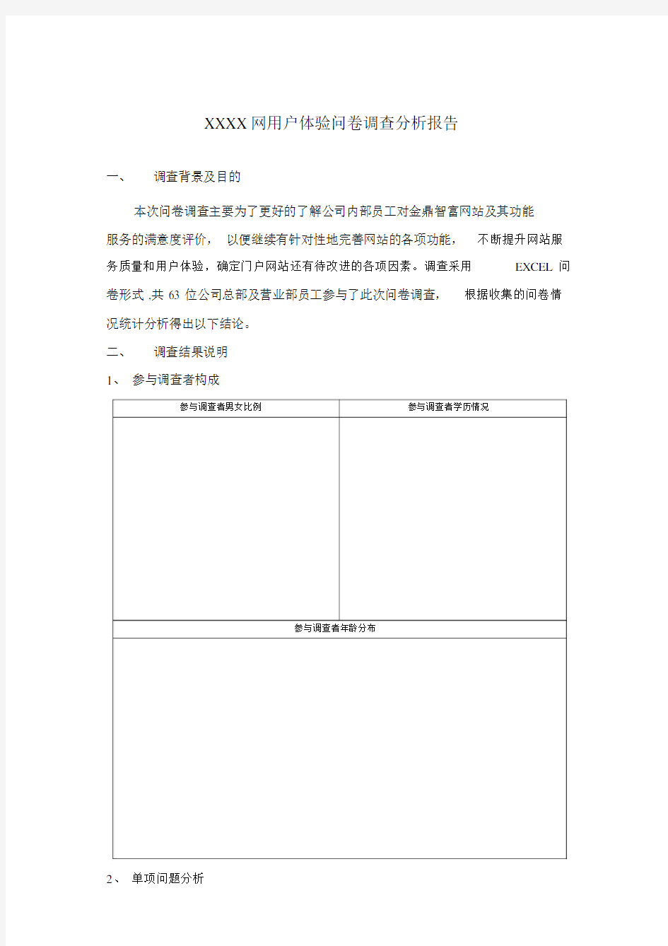 网用户体验问卷调查分析报告.doc