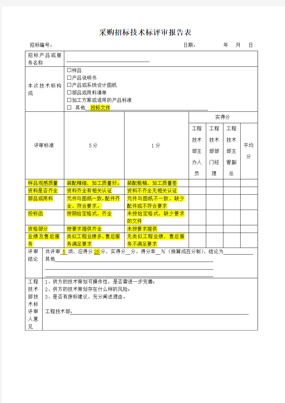 采购招标技术标评审报告表 