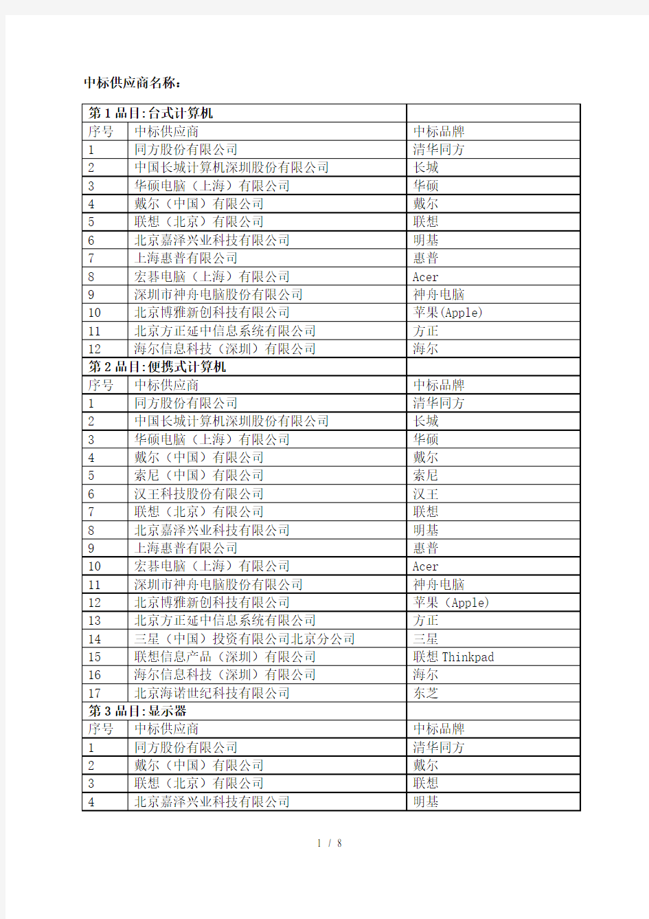 中标供应商名称