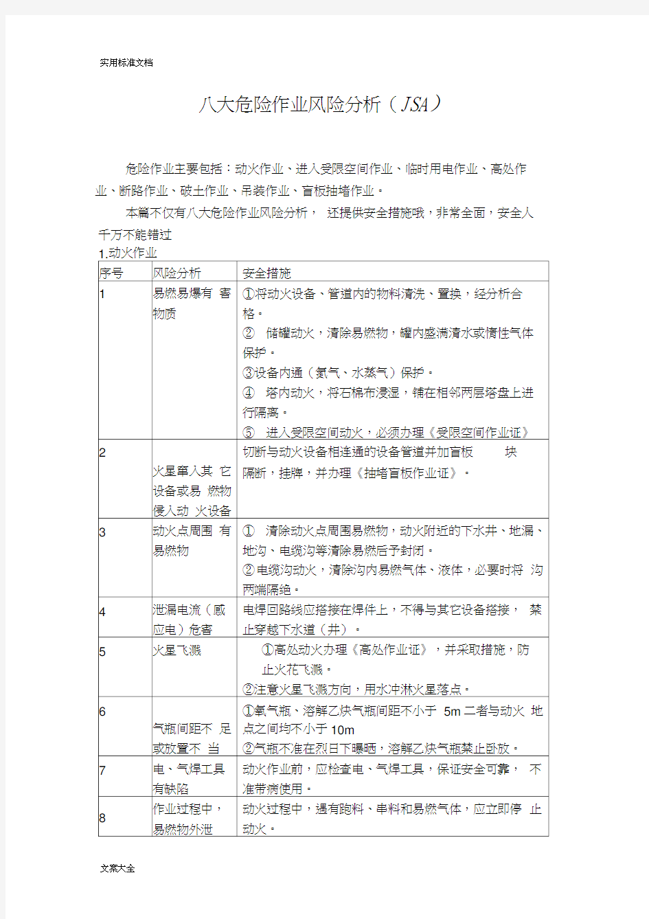 八大危险作业风险分析报告