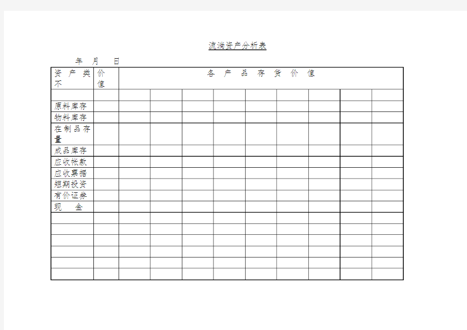 财务流动资产分析表