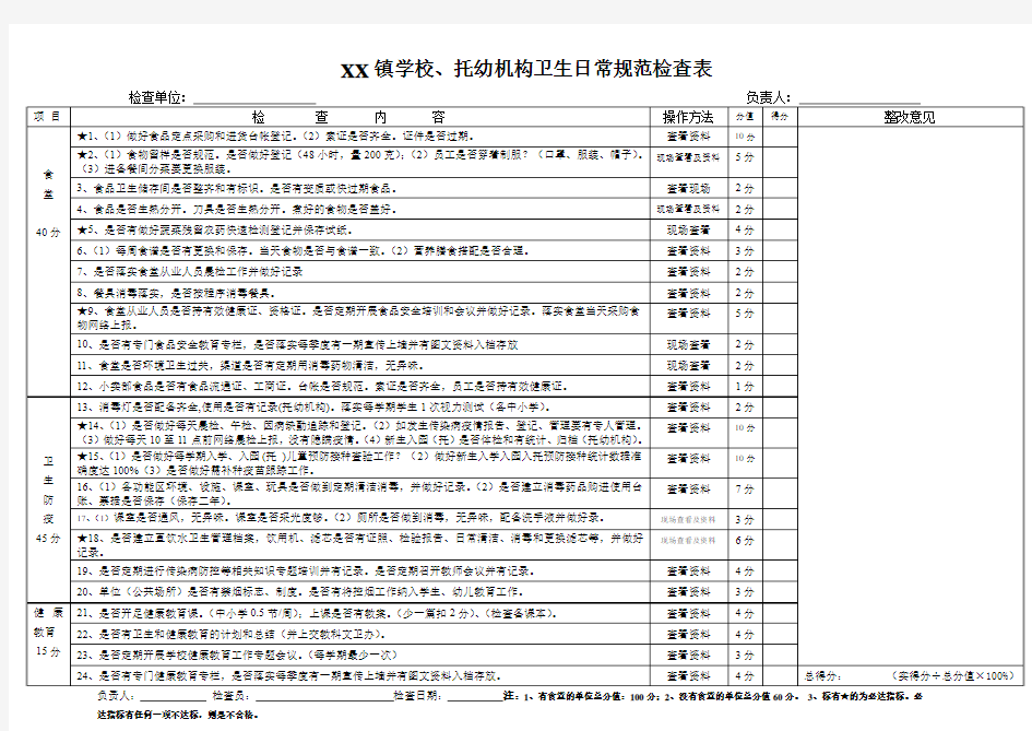 学校日常检查表格