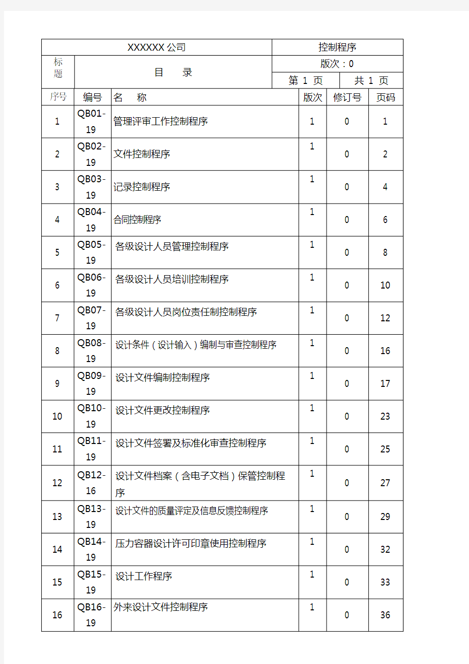 压力容器程序文件