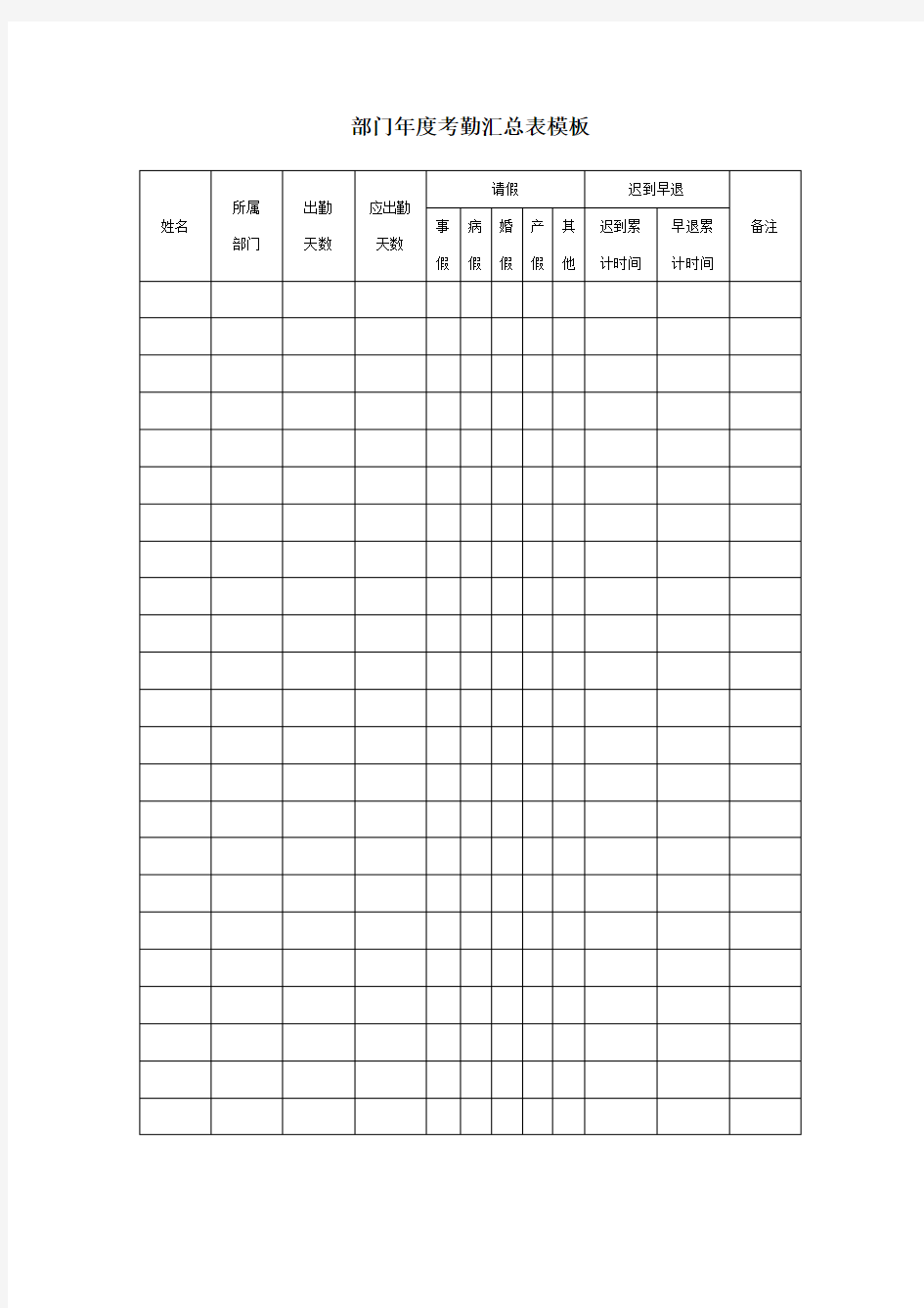 部门年度考勤汇总表模板