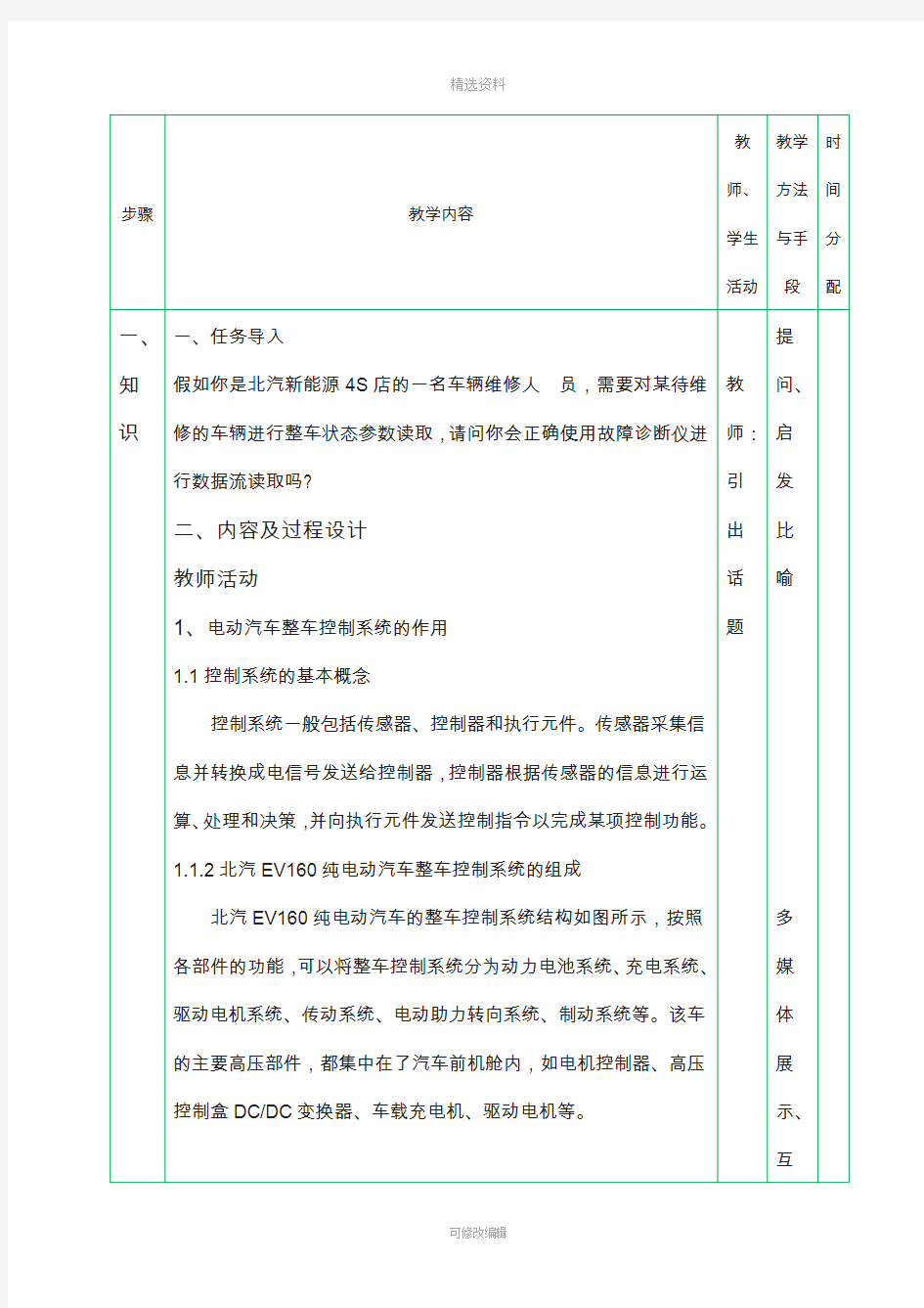 纯电动汽车整车控制系统教案