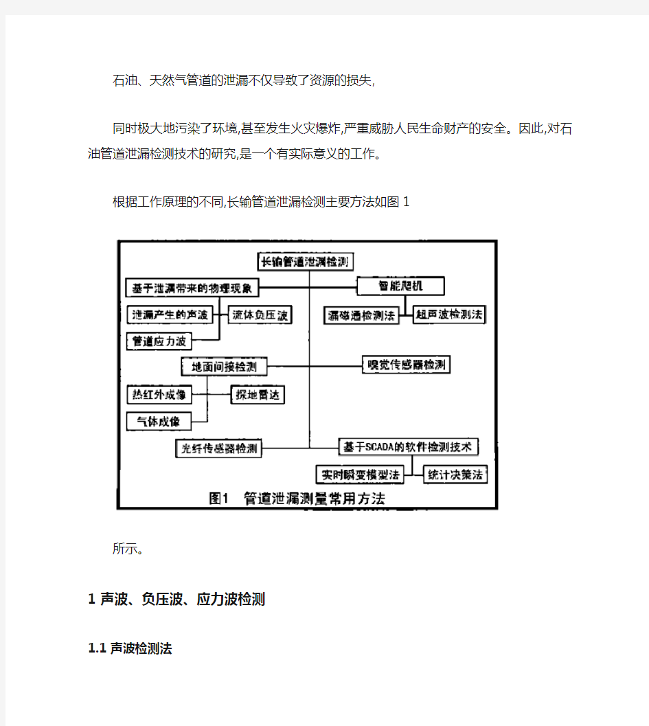 长输油气管道泄漏检测技术综述(精)