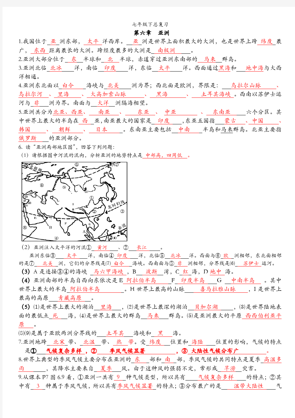 七年级下学期-地理-知识点总结(人教版)