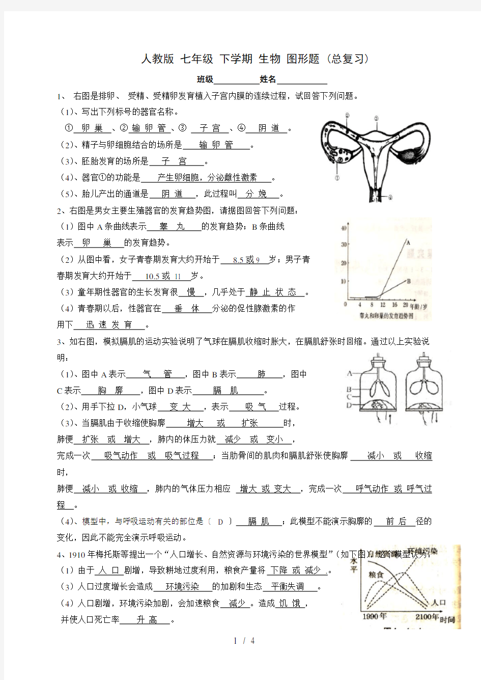 七年级下册生物看图测试题