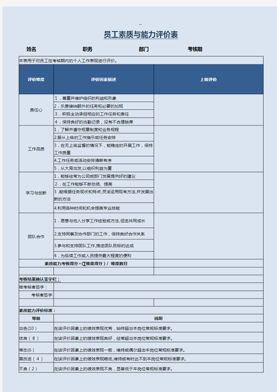 员工素质能力评价表