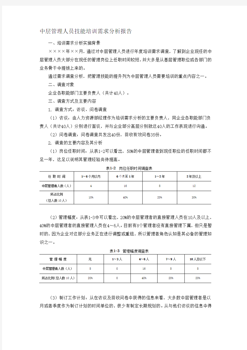 培训需求分析报告