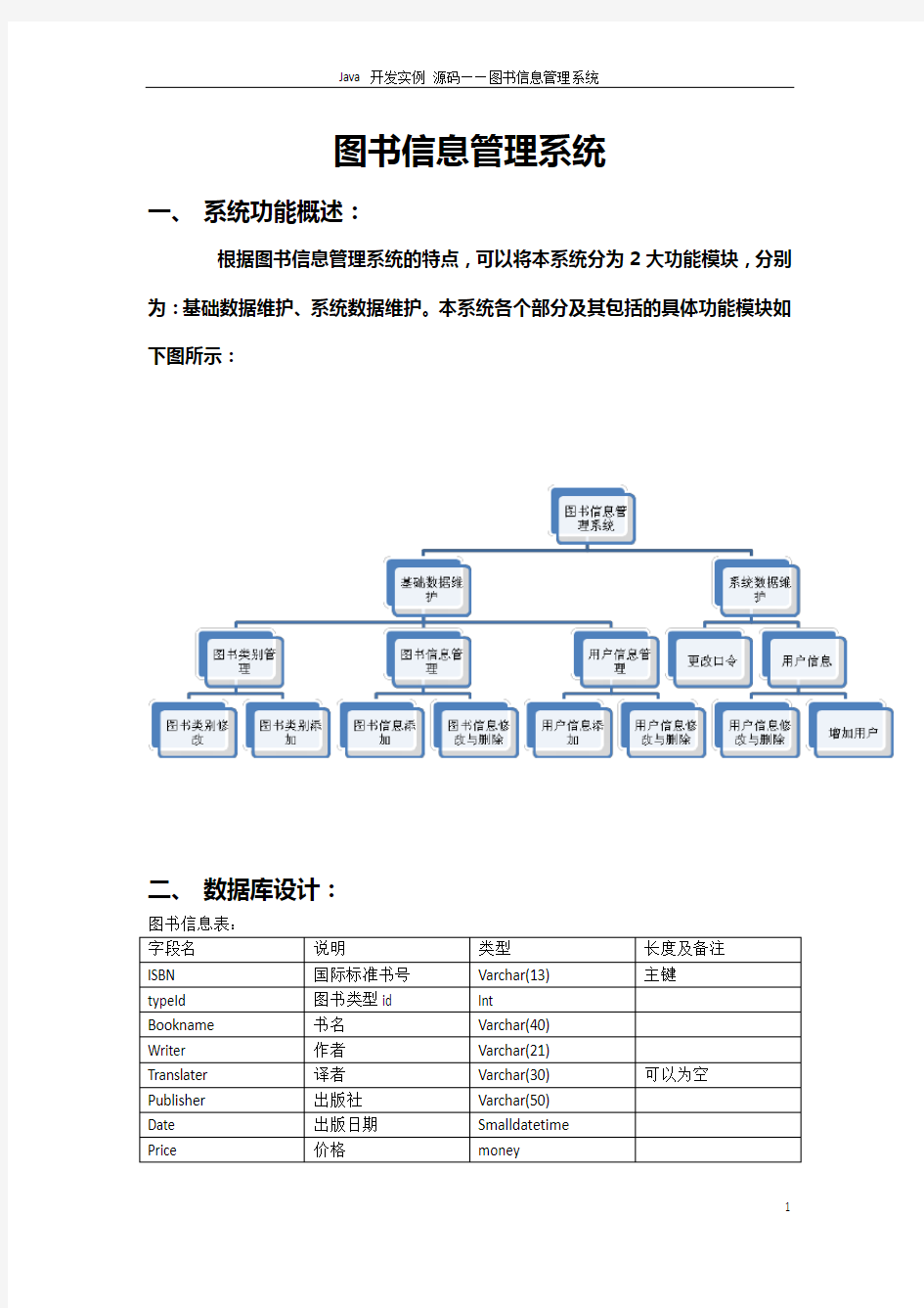 java项目开发实例图书信息管理系统开发文档及源码.doc