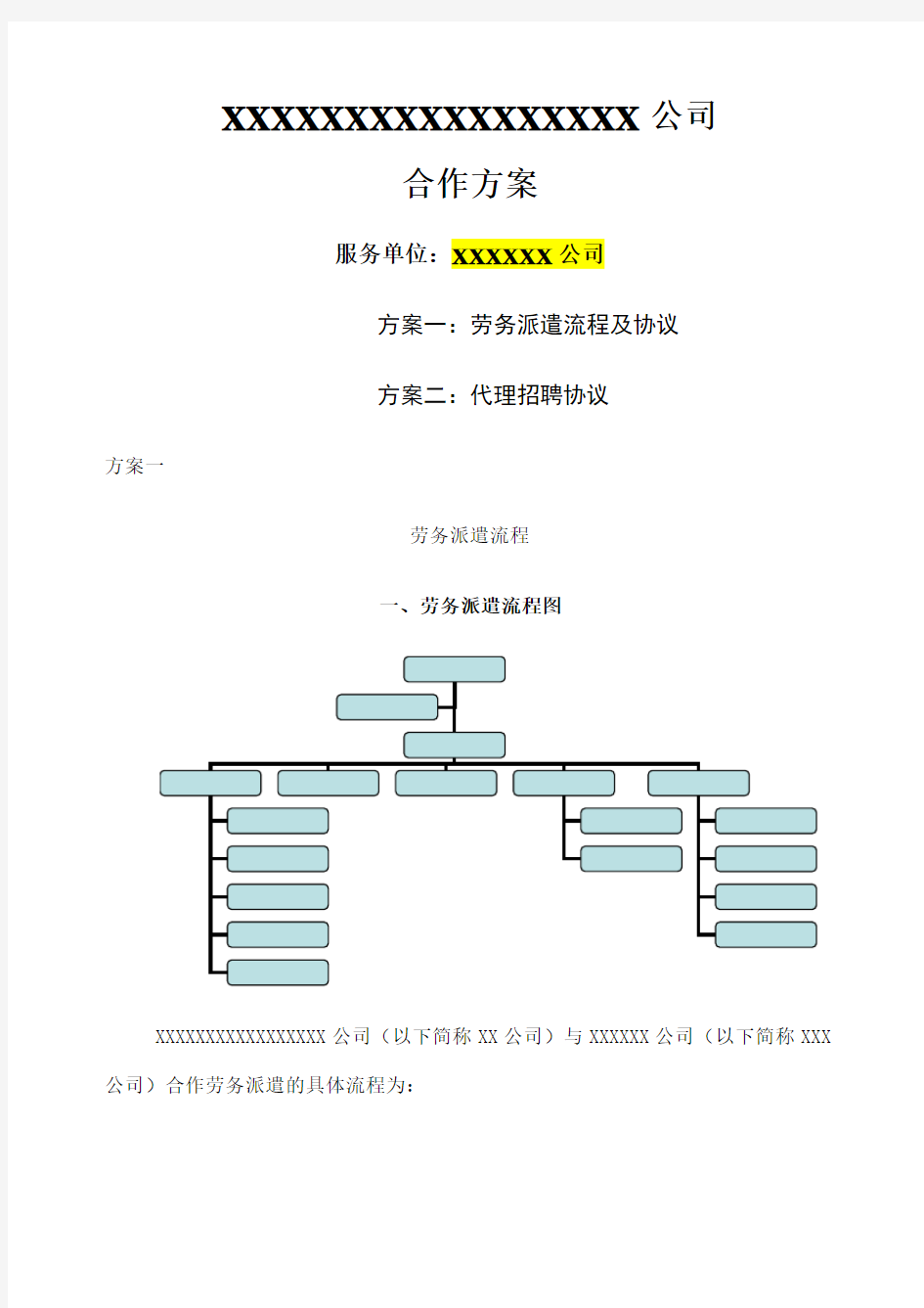 公司派遣合作方案