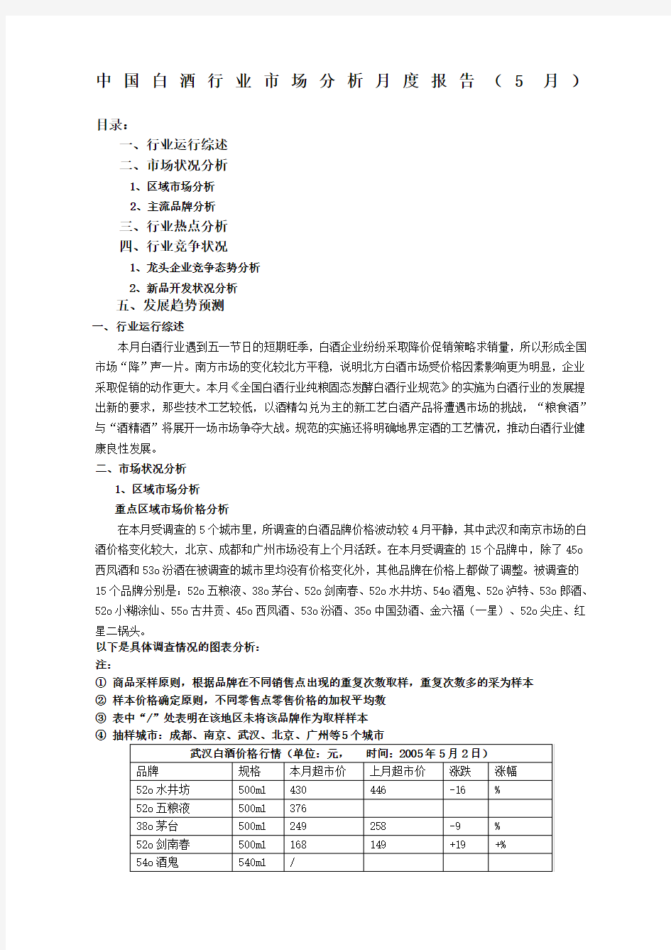 中国白酒行业市场分析月度报告年整理月