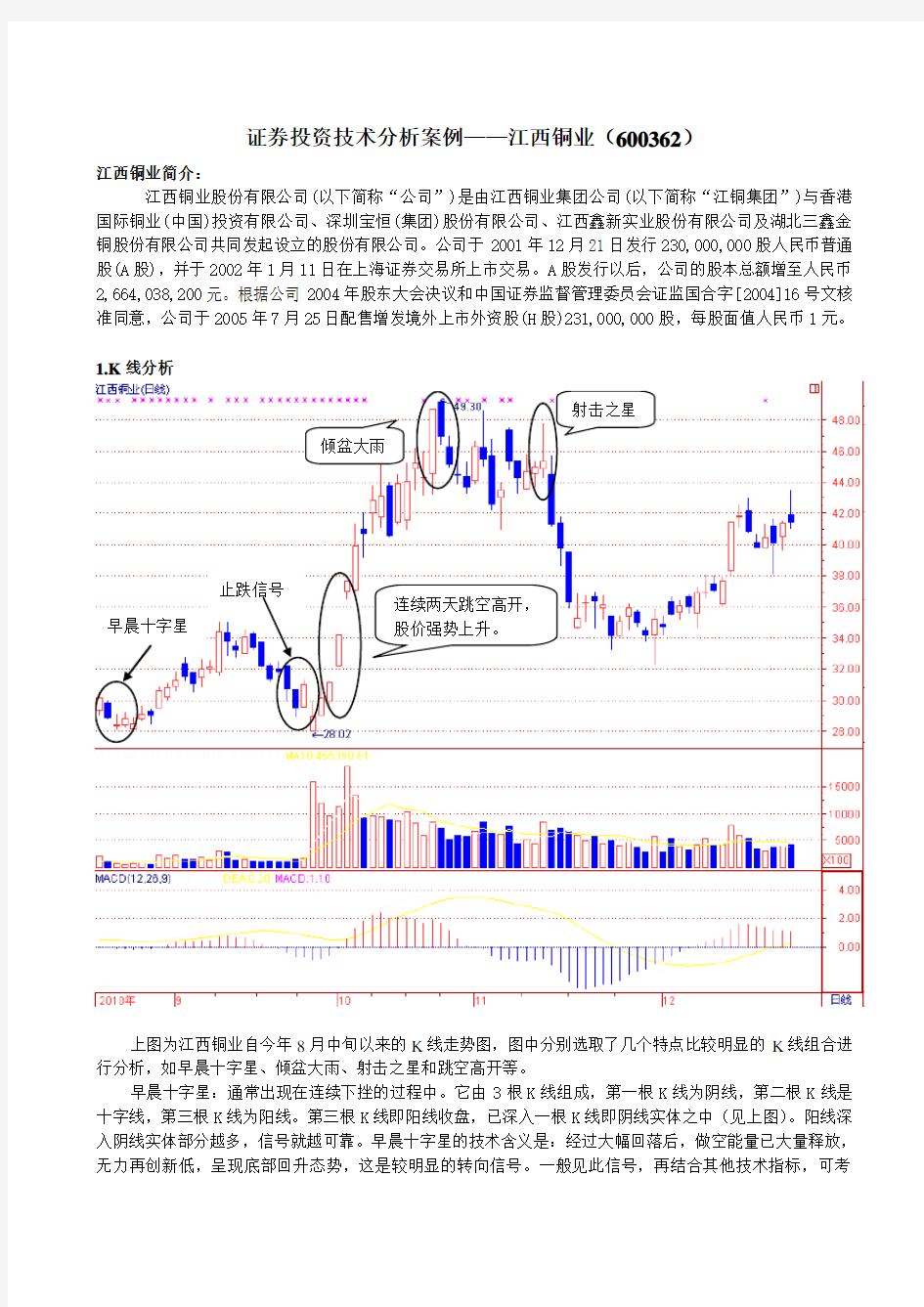 证券投资技术分析—案例